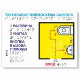 Тактильная мнемосхема на композитной основе 150x200x4мм